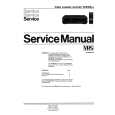 PHILIPS VR3260 Manual de Servicio