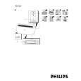 PHILIPS HD2569/00 Manual de Usuario