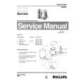 PHILIPS HD3801 Manual de Servicio