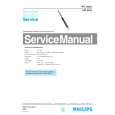 PHILIPS HP4621 Manual de Servicio