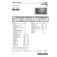 PHILIPS 30HM9202/12 Manual de Servicio