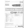 PHILIPS DVD751/001 Manual de Servicio