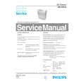 PHILIPS HR4325A Manual de Servicio