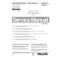 PHILIPS VR525/02 Manual de Servicio