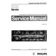 PHILIPS 22DC397 Manual de Servicio