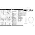 PHILIPS SBCHC120/05 Manual de Usuario