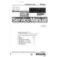 PHILIPS 69DC205 Manual de Servicio