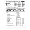 PHILIPS VR442/58 Manual de Servicio