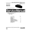PHILIPS AW7324 Manual de Servicio