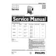 PHILIPS HD3444 Manual de Servicio
