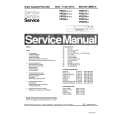 PHILIPS VR2329 Manual de Servicio