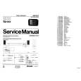 PHILIPS 33DC2080 Manual de Servicio