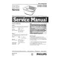 PHILIPS HP5224B Manual de Servicio