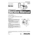 PHILIPS HR7717 Manual de Servicio