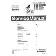 PHILIPS PAS031 Manual de Servicio