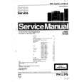 PHILIPS FW2012 Manual de Servicio