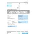 PHILIPS HX1525 Manual de Servicio
