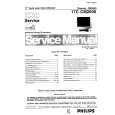 PHILIPS 17CCM2600 Manual de Servicio
