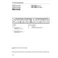 PHILIPS 14PV36539 Manual de Servicio