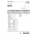 PHILIPS 25PT3523/93R Manual de Servicio