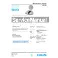 PHILIPS HF305 Manual de Servicio