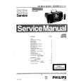 PHILIPS AZ2405 Manual de Servicio
