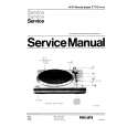 PHILIPS F7112 Manual de Servicio