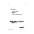 PHILIPS DVP5140K/93 Manual de Usuario