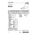 PHILIPS 32PW5407/21 Manual de Servicio