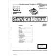PHILIPS AZ6835/ Manual de Servicio