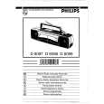 PHILIPS D8098 Manual de Usuario