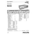 PHILIPS F22RE AA Manual de Servicio