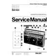 PHILIPS D8444 Manual de Servicio