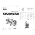 PHILIPS D8334 Manual de Servicio