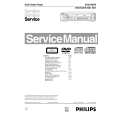 PHILIPS DVD740VR/001/051 Manual de Servicio