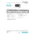 PHILIPS HR2577 Manual de Servicio