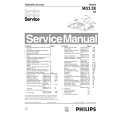 PHILIPS MG3.2E Manual de Servicio