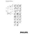 PHILIPS HP2843/01 Manual de Usuario