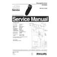 PHILIPS HQ5845A Manual de Servicio