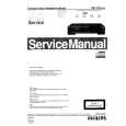 PHILIPS CDI210 Manual de Servicio