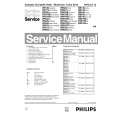 PHILIPS APOLLO13AA Manual de Servicio