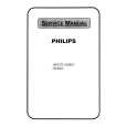 PHILIPS HP3701 Manual de Servicio