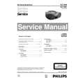 PHILIPS AZ1081 Manual de Servicio