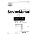 PHILIPS 22DC451 Manual de Servicio