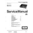 PHILIPS AK601/ Manual de Servicio