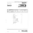 PHILIPS FR731 Manual de Servicio