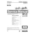 PHILIPS MX3800D Manual de Servicio