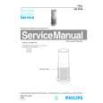 PHILIPS HR2938 Manual de Servicio