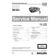 PHILIPS AZ2040 Manual de Servicio