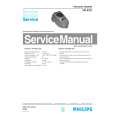 PHILIPS HR6321 Manual de Servicio